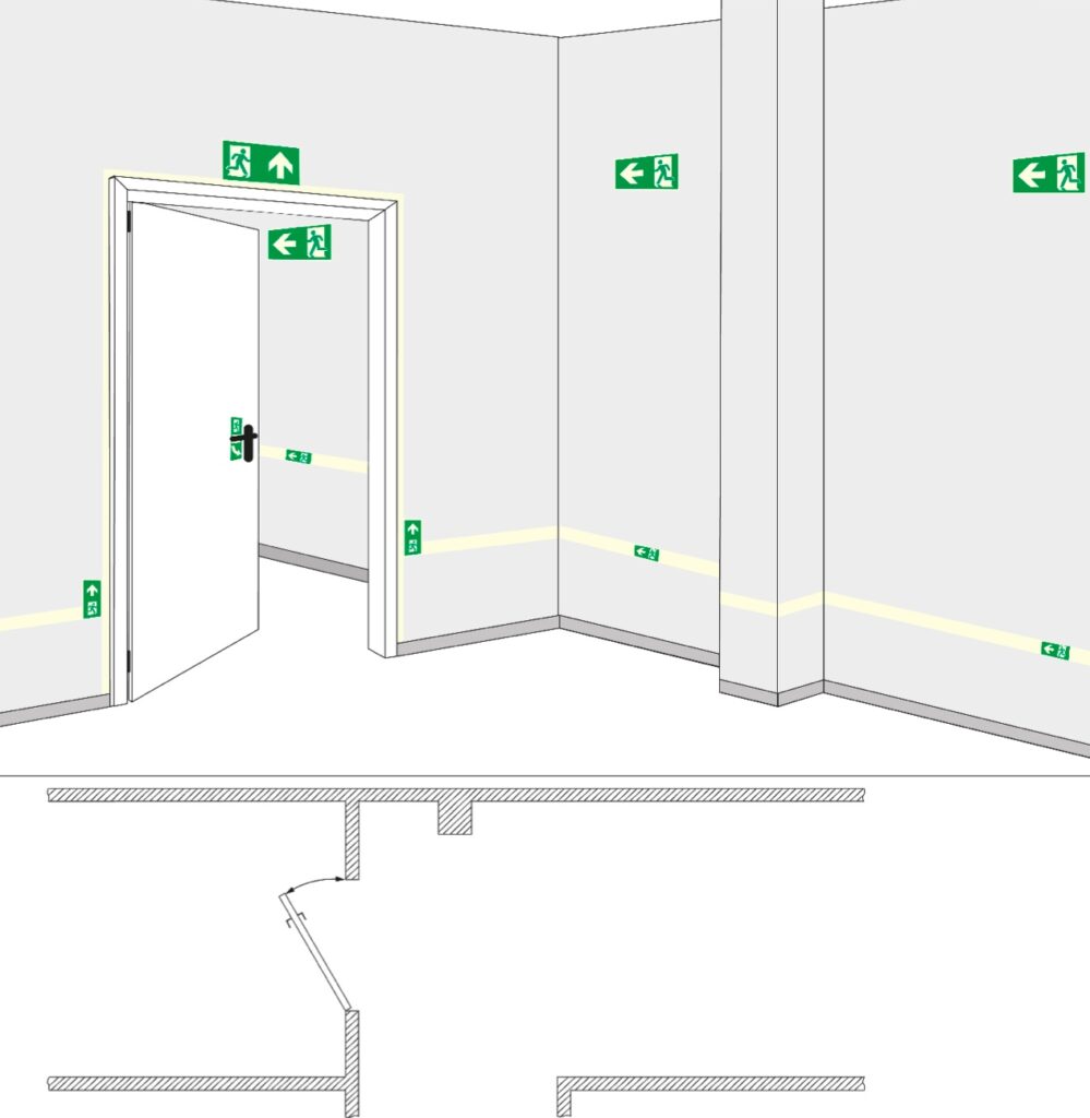 ASR A2.3 Fluchtwege und Rettungswege